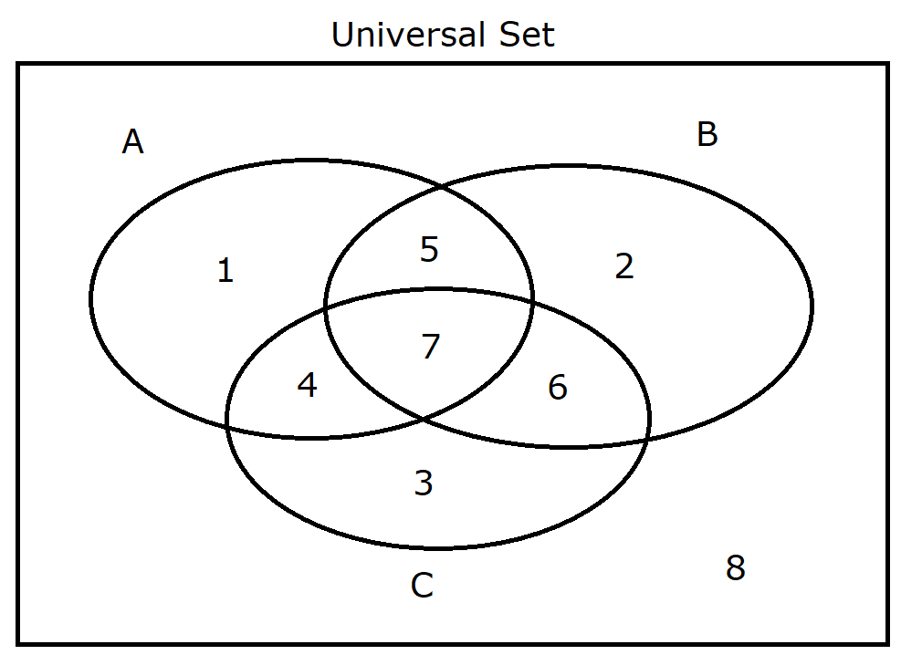 Working Copy - 3 Sets